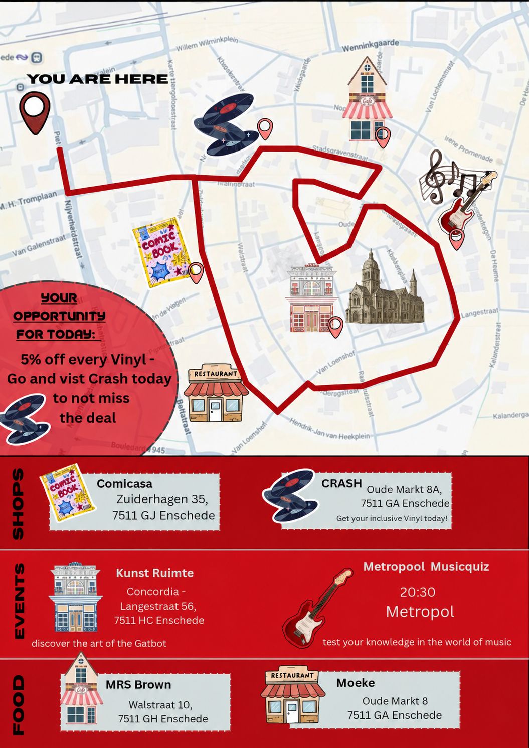 Physical map concept connecting local shops and activities